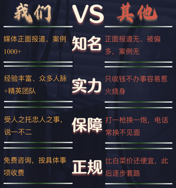 大方县私家调查公司的费用是多少